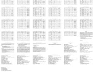 Nonmagnetic Cataclysmic Variables with P_orb < 3 hr