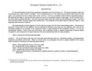 Nonmagnetic Cataclysmic Variables with P_orb < 3 hr