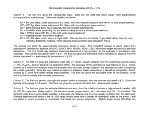 Nonmagnetic Cataclysmic Variables with P_orb < 3 hr