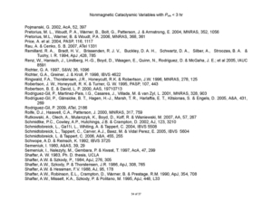 Nonmagnetic Cataclysmic Variables with P_orb < 3 hr