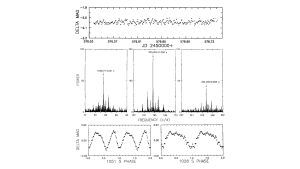 AM Canum Venaticorum by the CBA