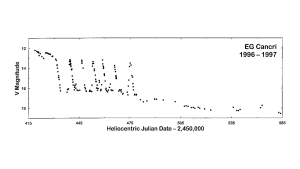 EG Cancri by the CBA