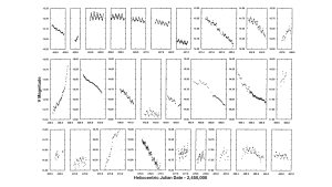 EG Cancri by the CBA