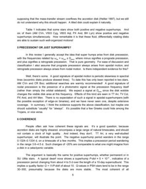 Permanent Superhumps in Cataclysmic Variables