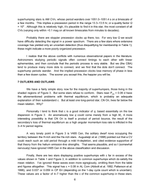 Permanent Superhumps in Cataclysmic Variables