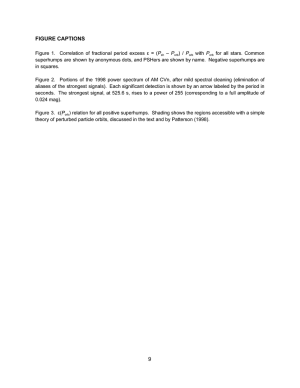 Permanent Superhumps in Cataclysmic Variables